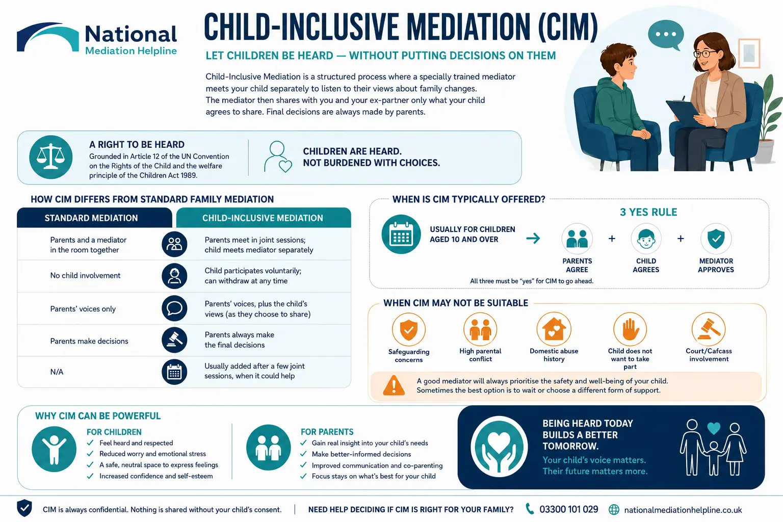 Child inclusive mediation Chester UK ,a complete guide