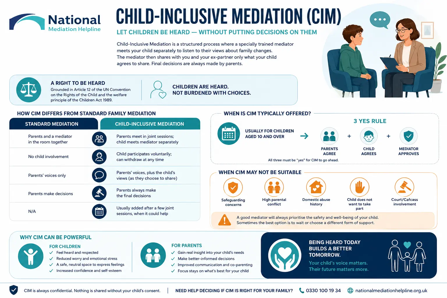 Child inclusive mediation Chester UK ,a complete guide