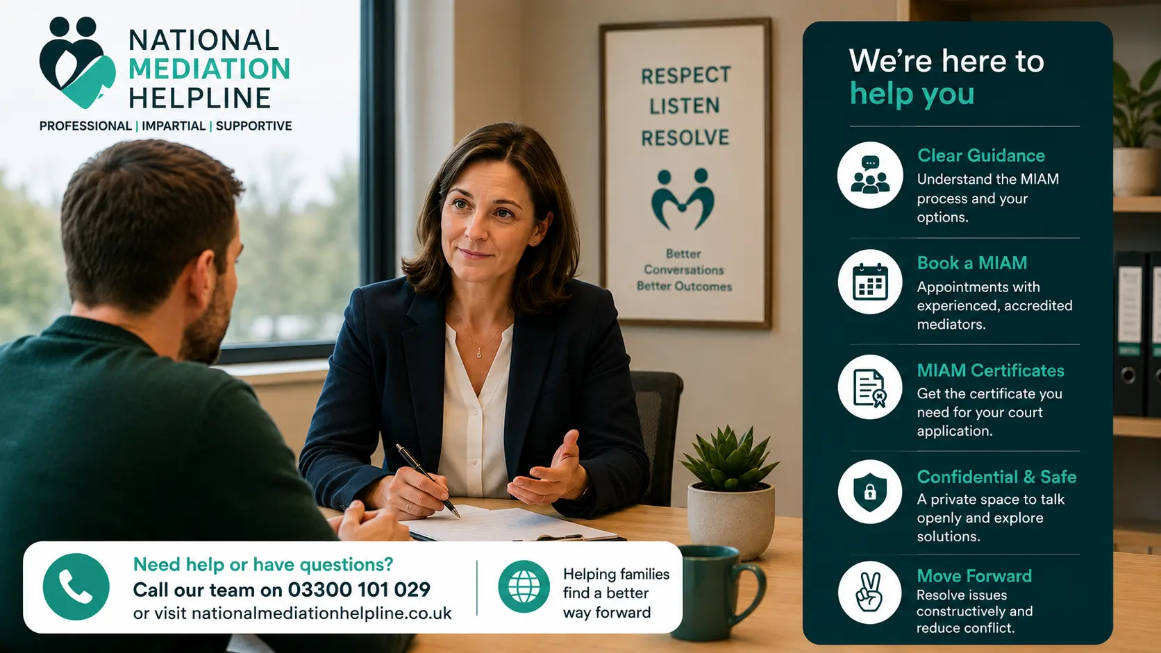 MIAM Exemptions Explained National Medaition Helpline UK Chester