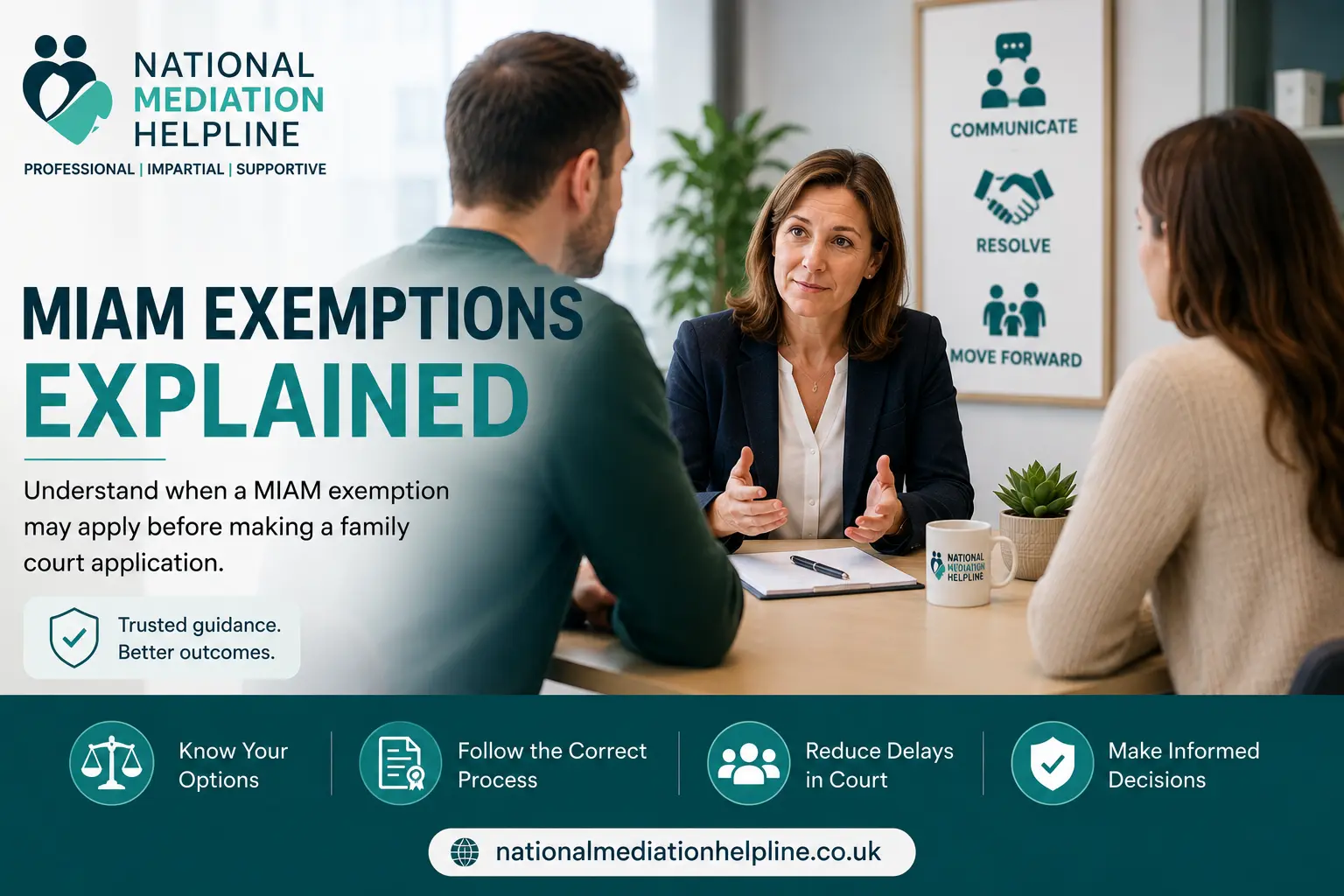 MIAM Exemptions Explained : What Happens If You Claim the Wrong MIAM Exemption in Chester, UK?