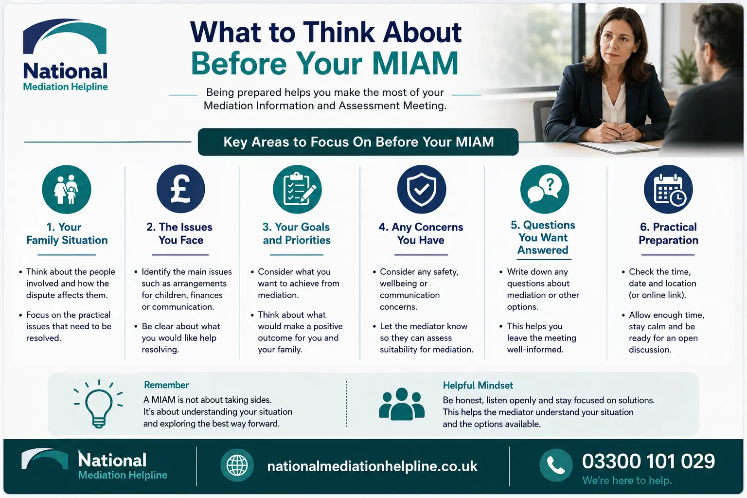How to prepare for a miam in Chester What to think before miam